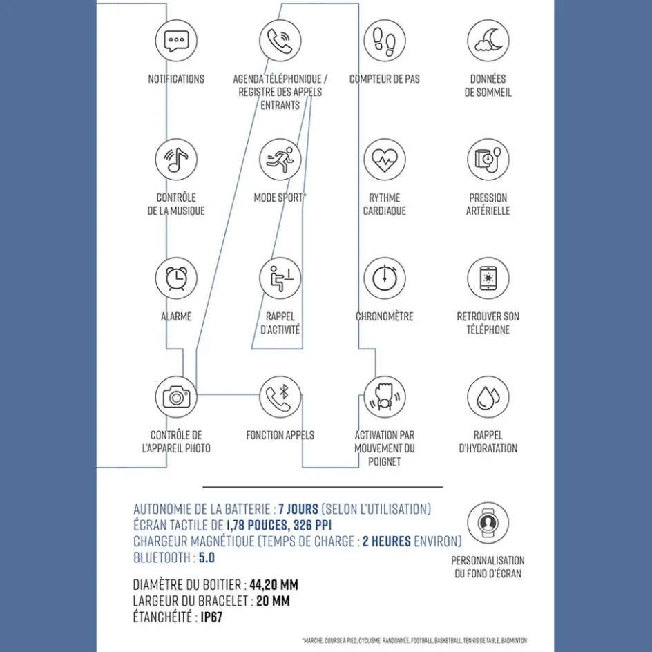 LOTUS Coffret De Montre Connectée Smartwach* Coffrets Montres|Montres Tendances