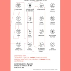 LOTUS Coffret De Montre Connectée Smartwach Noir* Coffrets Montres|Montres Sport